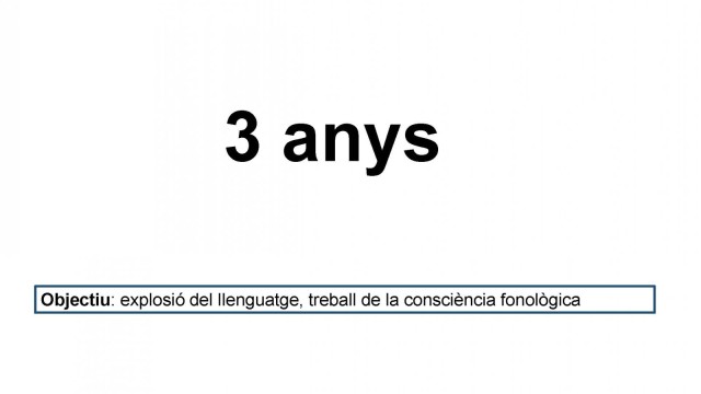 El teatre com a t&egrave;cnica de dinamitzaci&oacute; de l'aula