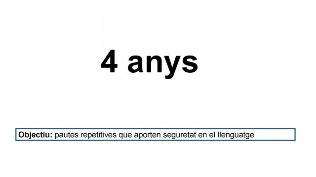 El teatre com a t&egrave;cnica de dinamitzaci&oacute; de l'aula