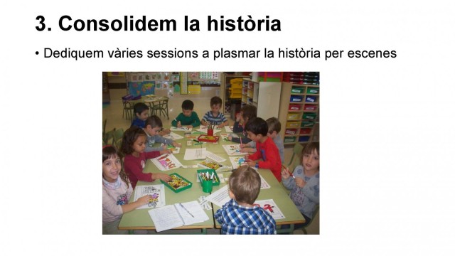 El teatre com a t&egrave;cnica de dinamitzaci&oacute; de l'aula